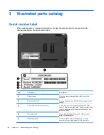 Предварительный просмотр 24 страницы HP DV3 Maintenance And Service Manual