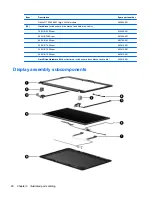 Предварительный просмотр 30 страницы HP DV3 Maintenance And Service Manual