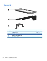 Предварительный просмотр 32 страницы HP DV3 Maintenance And Service Manual