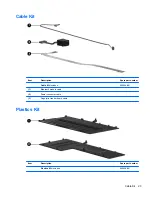 Предварительный просмотр 33 страницы HP DV3 Maintenance And Service Manual