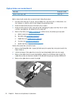 Предварительный просмотр 80 страницы HP DV3 Maintenance And Service Manual