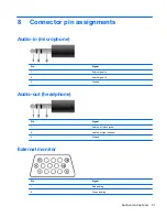 Предварительный просмотр 101 страницы HP DV3 Maintenance And Service Manual