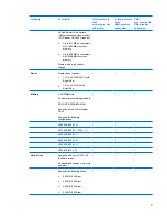 Preview for 11 page of HP Dv4 1140go - Pavilion Entertainment - Core 2 Duo GHz Maintenance And Service Manual