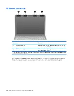 Preview for 26 page of HP Dv4 1140go - Pavilion Entertainment - Core 2 Duo GHz Maintenance And Service Manual