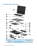 Preview for 28 page of HP Dv4 1140go - Pavilion Entertainment - Core 2 Duo GHz Maintenance And Service Manual