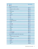 Preview for 29 page of HP Dv4 1140go - Pavilion Entertainment - Core 2 Duo GHz Maintenance And Service Manual