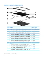 Preview for 34 page of HP Dv4 1140go - Pavilion Entertainment - Core 2 Duo GHz Maintenance And Service Manual