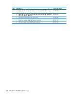 Preview for 36 page of HP Dv4 1140go - Pavilion Entertainment - Core 2 Duo GHz Maintenance And Service Manual