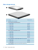 Preview for 38 page of HP Dv4 1140go - Pavilion Entertainment - Core 2 Duo GHz Maintenance And Service Manual