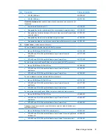 Preview for 39 page of HP Dv4 1140go - Pavilion Entertainment - Core 2 Duo GHz Maintenance And Service Manual