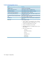 Preview for 136 page of HP Dv4 1140go - Pavilion Entertainment - Core 2 Duo GHz Maintenance And Service Manual