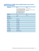 Preview for 143 page of HP Dv4 1140go - Pavilion Entertainment - Core 2 Duo GHz Maintenance And Service Manual