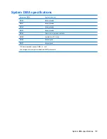 Preview for 145 page of HP Dv4 1140go - Pavilion Entertainment - Core 2 Duo GHz Maintenance And Service Manual