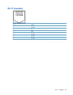 Preview for 185 page of HP Dv4 1140go - Pavilion Entertainment - Core 2 Duo GHz Maintenance And Service Manual