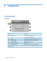 Preview for 8 page of HP DV4-1433US - Pavilion - Laptop User Manual