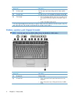 Preview for 10 page of HP DV4-1433US - Pavilion - Laptop User Manual