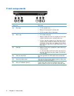 Preview for 14 page of HP DV4-1433US - Pavilion - Laptop User Manual