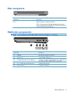 Preview for 15 page of HP DV4-1433US - Pavilion - Laptop User Manual