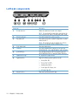 Preview for 16 page of HP DV4-1433US - Pavilion - Laptop User Manual