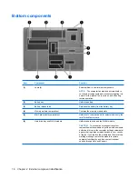 Предварительный просмотр 24 страницы HP Dv5-1010us - Pavilion - Core 2 Duo GHz Maintenance And Service Manual