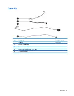 Предварительный просмотр 39 страницы HP Dv5-1010us - Pavilion - Core 2 Duo GHz Maintenance And Service Manual