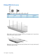 Предварительный просмотр 144 страницы HP Dv5-1010us - Pavilion - Core 2 Duo GHz Maintenance And Service Manual