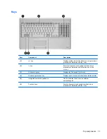 Предварительный просмотр 21 страницы HP Dv7-1127cl - Pavilion Entertainment - Turion X2 2.1 GHz Maintenance And Service Manual