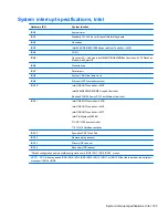 Предварительный просмотр 135 страницы HP Dv7-1127cl - Pavilion Entertainment - Turion X2 2.1 GHz Maintenance And Service Manual