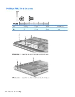 Preview for 148 page of HP Dv7-1127cl - Pavilion Entertainment - Turion X2 2.1 GHz Maintenance And Service Manual