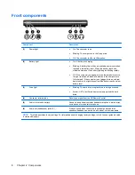 Preview for 14 page of HP Dv7-1243cl - Pavilion Entertainment - Turion X2 2.1 GHz User Manual