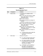 Предварительный просмотр 25 страницы HP Dv9233cl - Pavilion - Core 2 Duo 1.66 GHz Maintenance And Service Manual