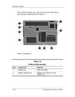 Предварительный просмотр 28 страницы HP Dv9233cl - Pavilion - Core 2 Duo 1.66 GHz Maintenance And Service Manual