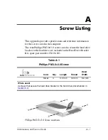 Предварительный просмотр 223 страницы HP Dv9233cl - Pavilion - Core 2 Duo 1.66 GHz Maintenance And Service Manual