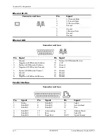 Preview for 128 page of HP dx5150 Reference Manual