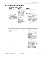 Preview for 151 page of HP dx5150 Reference Manual