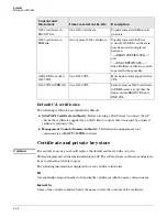 Предварительный просмотр 148 страницы HP E-MSM310 Management And Configuration Manual