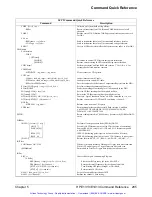 Preview for 286 page of HP E1313A Manual