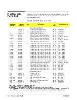 Предварительный просмотр 44 страницы HP E1328A Service Manual