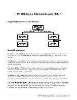 Preview for 8 page of HP E1330A Service Manual