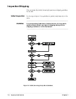 Предварительный просмотр 14 страницы HP E1340A Service Manual