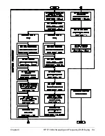 Предварительный просмотр 84 страницы HP E1340A User Manual