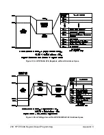 Предварительный просмотр 230 страницы HP E1340A User Manual