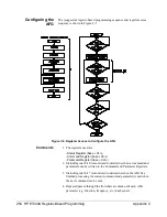 Предварительный просмотр 254 страницы HP E1340A User Manual