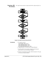 Предварительный просмотр 255 страницы HP E1340A User Manual