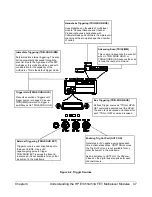 Preview for 47 page of HP E1351A User Manual