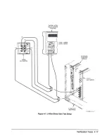 Предварительный просмотр 35 страницы HP E1410A Service Manual