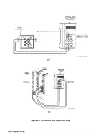 Предварительный просмотр 72 страницы HP E1410A Service Manual