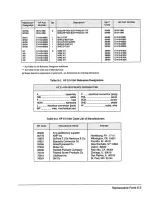 Предварительный просмотр 81 страницы HP E1410A Service Manual