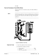 Предварительный просмотр 29 страницы HP E1411A Service Manual