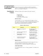 Предварительный просмотр 58 страницы HP E1411A Service Manual